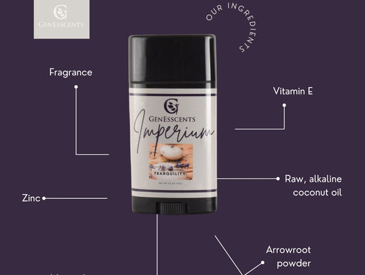 The All- Natural Solution to Armpit Odor